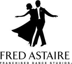 abc's dancing with the stars professional visiting wisconsin to attend fundraiser for children's hospital of wisconsin